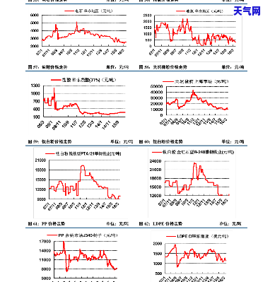 西昌红玛瑙价格表-西昌红玛瑙价格表最新