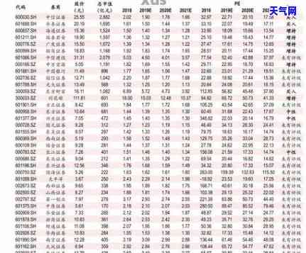 青花碎玉石价格表，查询青花碎玉石价格，尽在我们的价格表中！