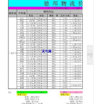 翡翠快递物流价格表-翡翠快递物流价格表最新