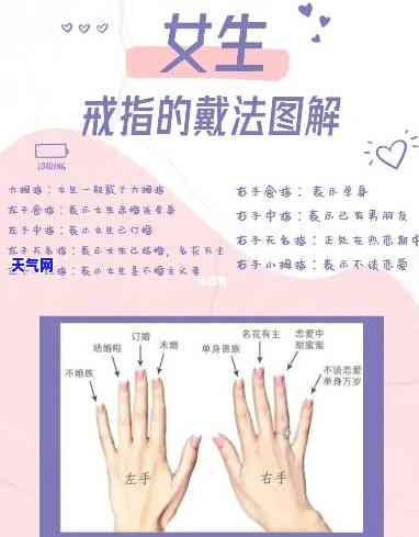 玉石戒指怎么戴图解女人-玉石戒指怎么戴图解女人戴的