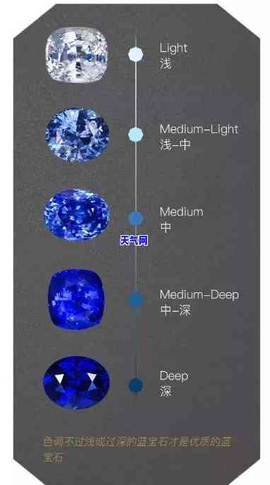 星空蓝翡翠是什么意思，探秘神秘宝石：星空蓝翡翠的含义与魅力