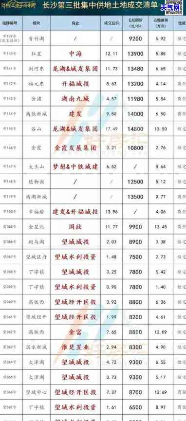 长沙翡翠市场，探秘长沙翡翠市场：价格、品质全解析