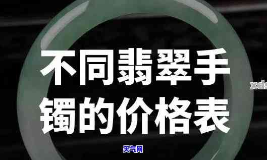 黄岛翡翠价格表-黄岛翡翠价格表最新