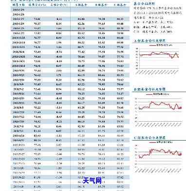 葡萄价格表：嘉峪关干红及天赋葡萄价格一览