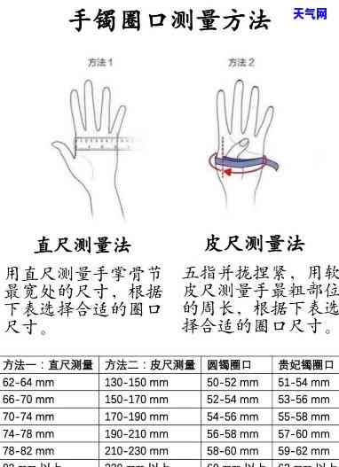 正确测量翡翠手镯圈口的方法