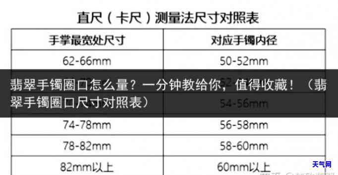 测量翡翠手镯圈口，如何准确测量翡翠手镯的圈口？