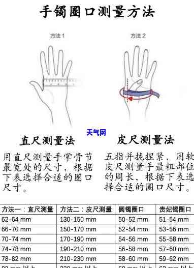 如何测量玉石手镯的口径？看图解教程及视频