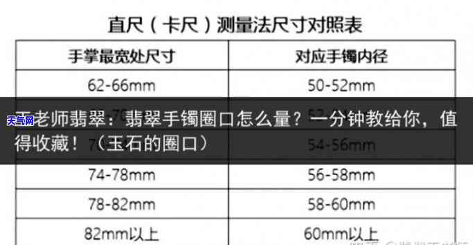 如何测量玉石手镯的口径？看图解教程及视频