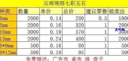 批发玉石珠子多少钱一斤？最新价格查询！