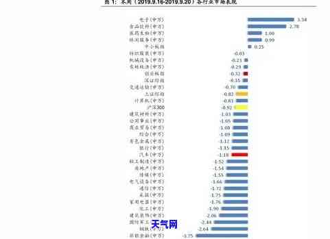 西单翡翠价格表-西单翡翠价格表最新