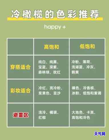 橄榄皮适合什么颜色首饰，橄榄皮色配饰：哪些颜色最适合？