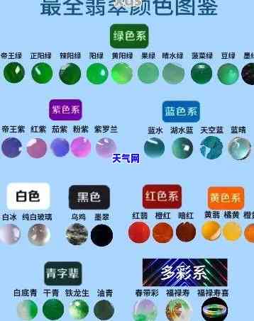 四色翡翠价格及图片大全：全面欣赏与购买指南