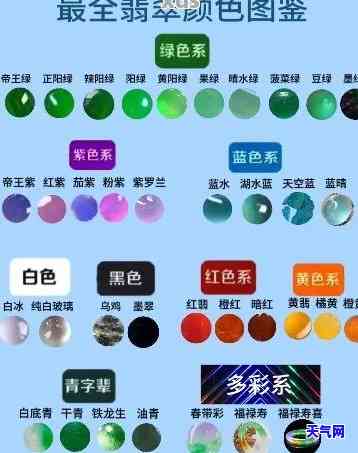 亮色翡翠价格一览表图片-亮色翡翠价格一览表图片大全