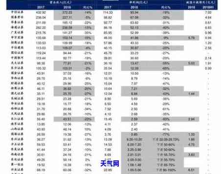 海南特色翡翠零售价格表-海南特色翡翠零售价格表图片