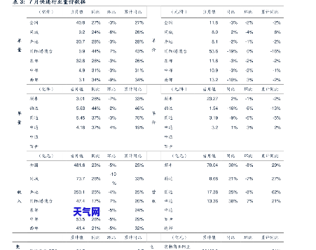 行家翡翠价格表-行家翡翠价格表图片