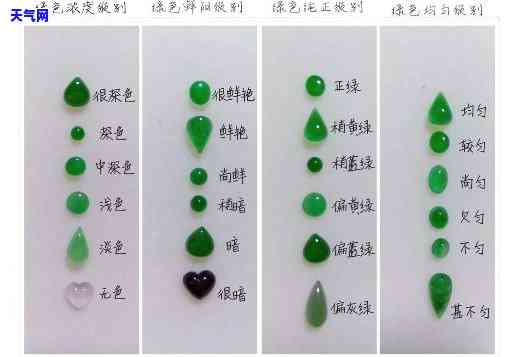 翡翠选色货还是种水货好？全面解析翡翠选购技巧