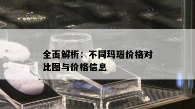 全面解析：不同玛瑙价格对比图与价格信息