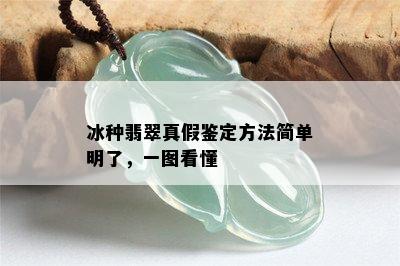 冰种翡翠真假鉴定方法简单明了，一图看懂