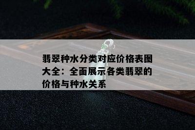 翡翠种水分类对应价格表图大全：全面展示各类翡翠的价格与种水关系