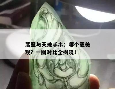 翡翠与天珠手串：哪个更美观？一图对比全揭晓！