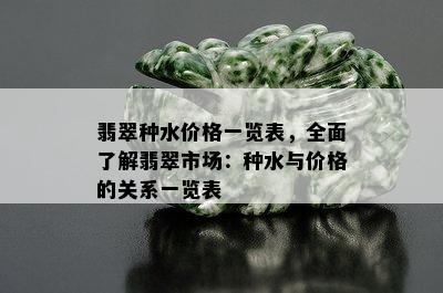 翡翠种水价格一览表，全面了解翡翠市场：种水与价格的关系一览表