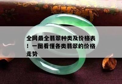 全网最全翡翠种类及价格表！一图看懂各类翡翠的价格走势