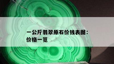 一公斤翡翠原石价钱表图：价格一览